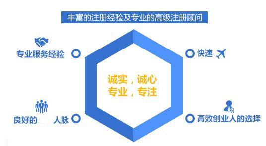 注冊(cè)公司地址掛靠的注意事項(xiàng)